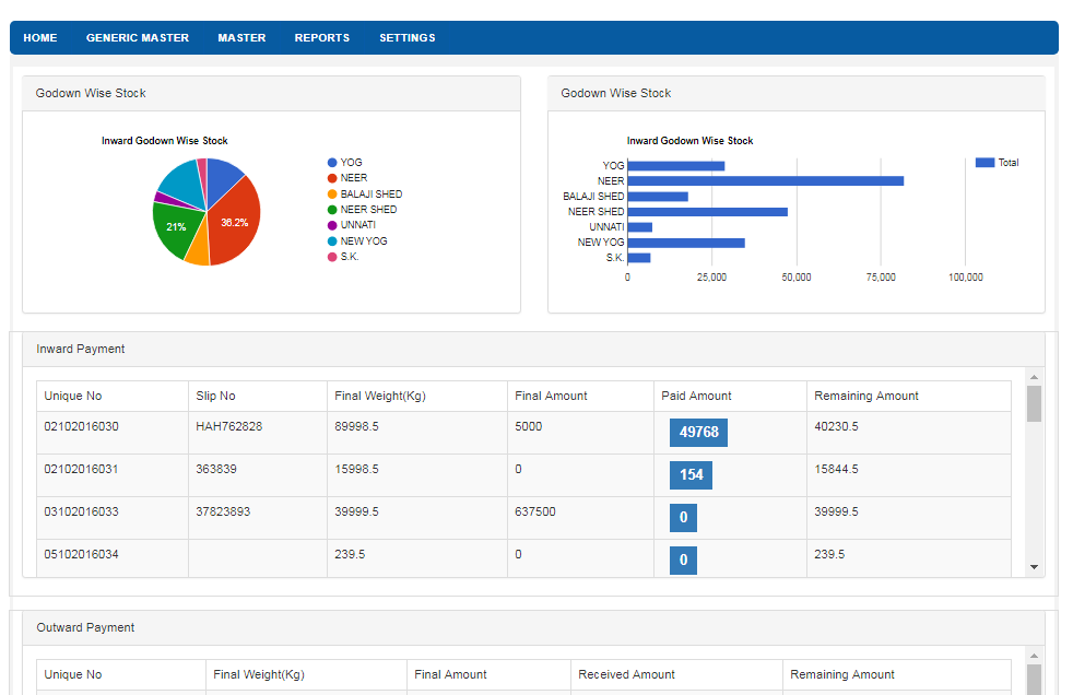 ERP Software Module