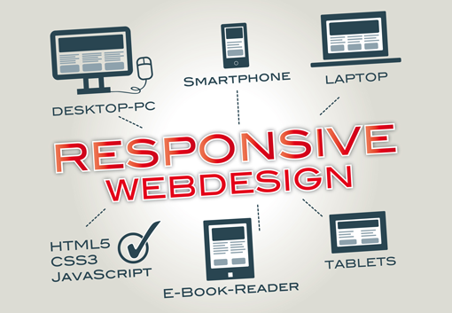 Web Design Company Nagpur